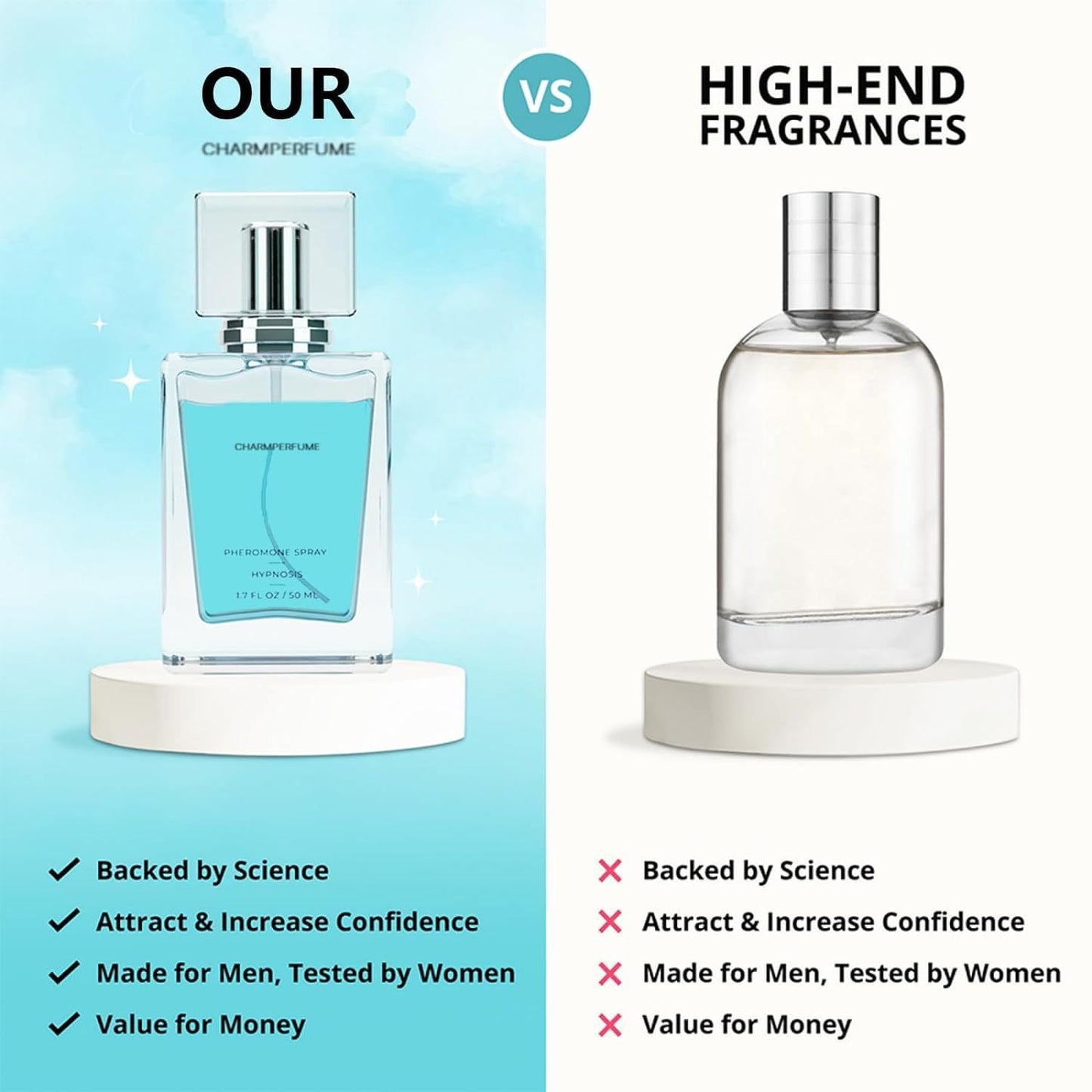 Cupid Charm Hypnosis Cologne