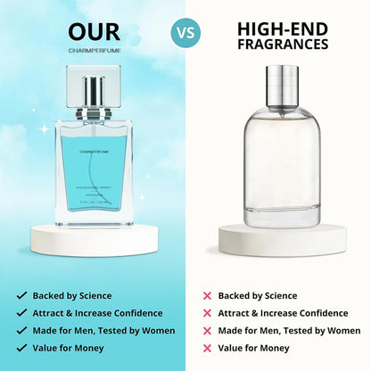 Cupid Charm Hypnosis Cologne